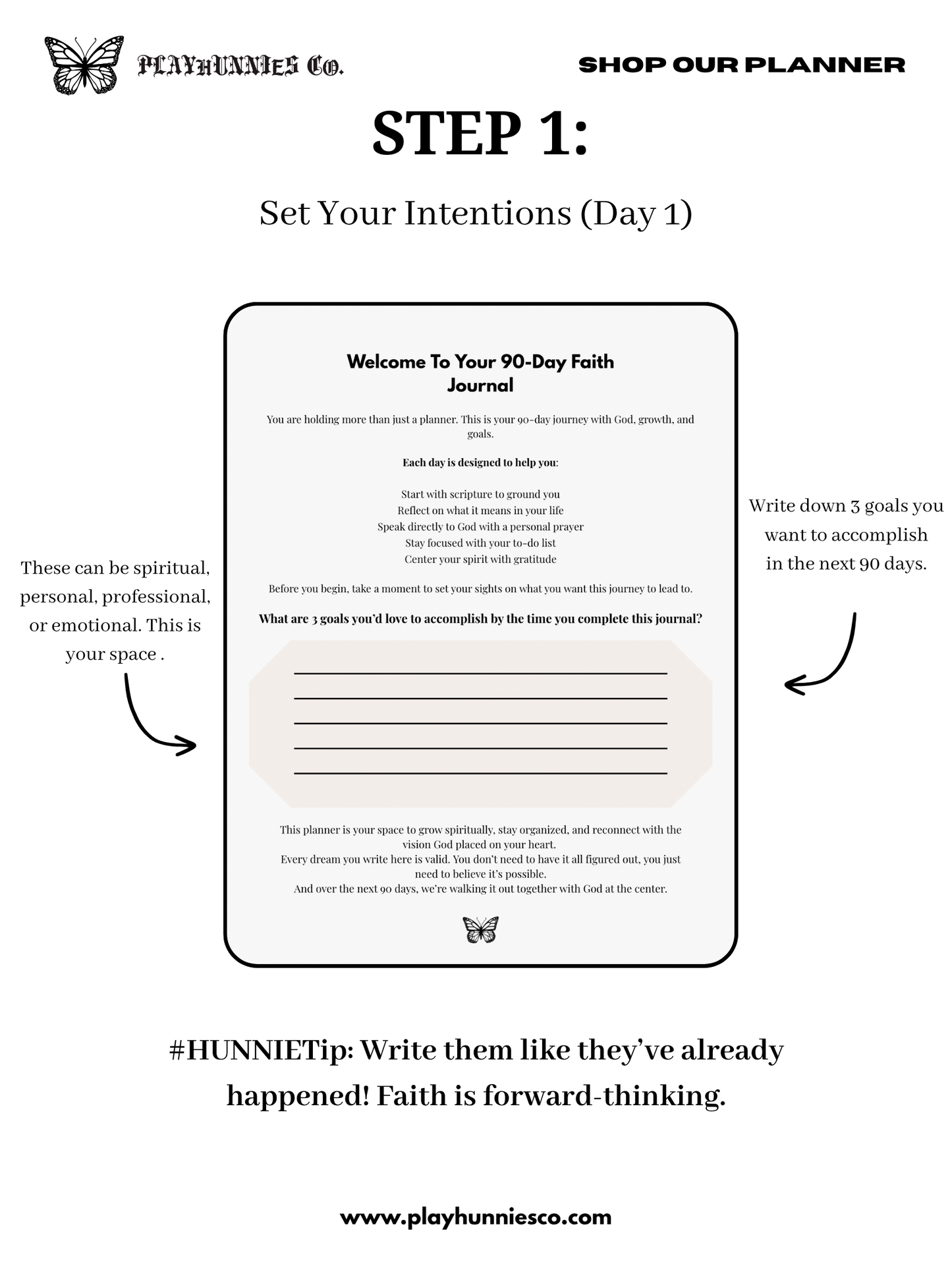 The ‘HUNNIE’ Playbook